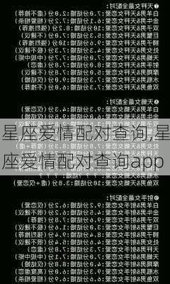 星座爱情配对查询,星座爱情配对查询app