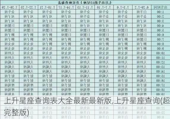 上升星座查询表大全最新最新版,上升星座查询(超完整版)