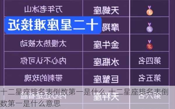 十二星座排名表倒数第一是什么,十二星座排名表倒数第一是什么意思