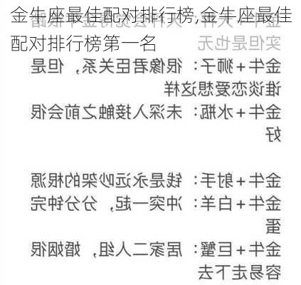 金牛座最佳配对排行榜,金牛座最佳配对排行榜第一名