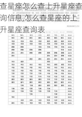 查星座怎么查上升星座查询信息,怎么查星座的上升星座查询表