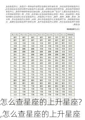 怎么查星座的上升星座?,怎么查星座的上升星座