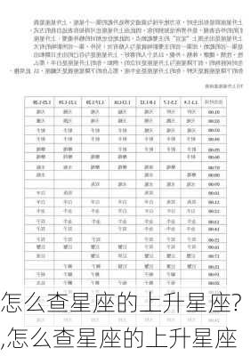 怎么查星座的上升星座?,怎么查星座的上升星座