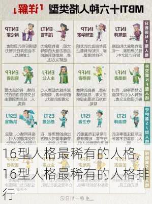 16型人格最稀有的人格,16型人格最稀有的人格排行