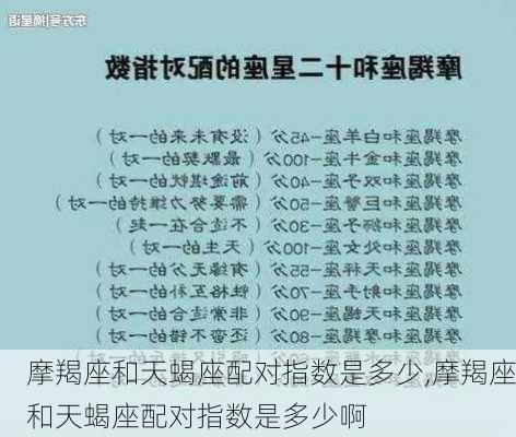 摩羯座和天蝎座配对指数是多少,摩羯座和天蝎座配对指数是多少啊