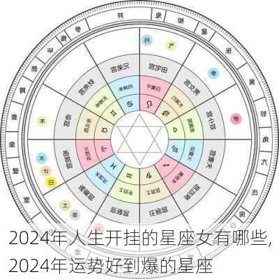 2024年人生开挂的星座女有哪些,2024年运势好到爆的星座