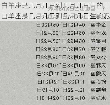 白羊座是几月几日到几月几日生的,白羊座是几月几日到几月几日生的呢