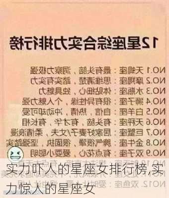 实力吓人的星座女排行榜,实力惊人的星座女