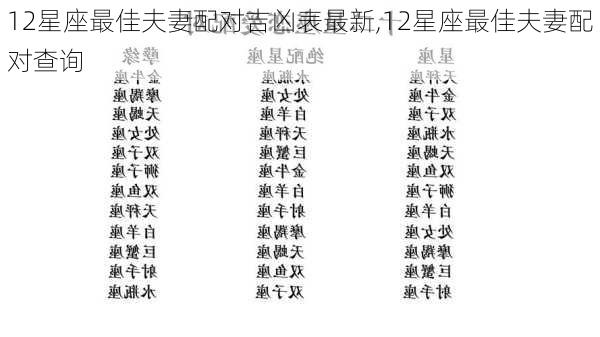 12星座最佳夫妻配对吉凶表最新,12星座最佳夫妻配对查询