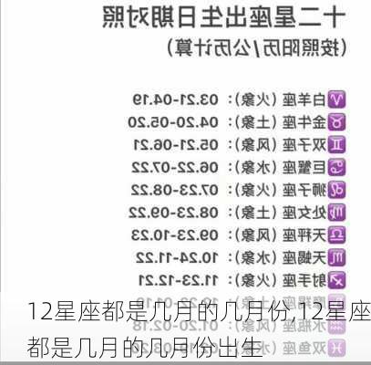 12星座都是几月的几月份,12星座都是几月的几月份出生