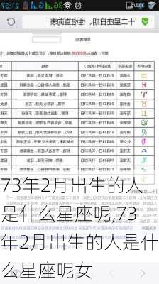 73年2月出生的人是什么星座呢,73年2月出生的人是什么星座呢女