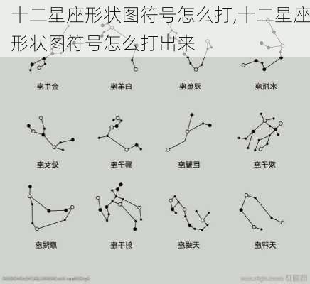 十二星座形状图符号怎么打,十二星座形状图符号怎么打出来