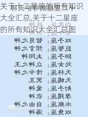 关于十二星座的所有知识大全汇总,关于十二星座的所有知识大全汇总图