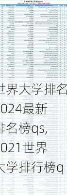 世界大学排名2024最新排名榜qs,2021世界大学排行榜qs