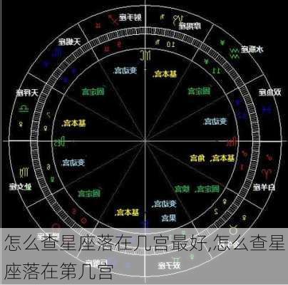 怎么查星座落在几宫最好,怎么查星座落在第几宫