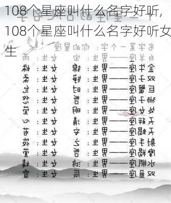 108个星座叫什么名字好听,108个星座叫什么名字好听女生