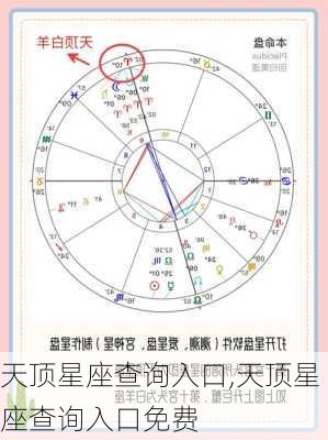 天顶星座查询入口,天顶星座查询入口免费