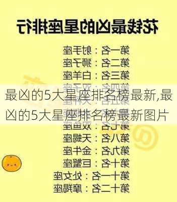 最凶的5大星座排名榜最新,最凶的5大星座排名榜最新图片