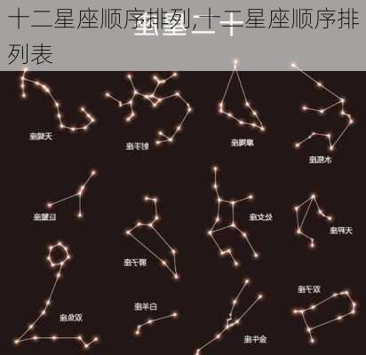 十二星座顺序排列,十二星座顺序排列表