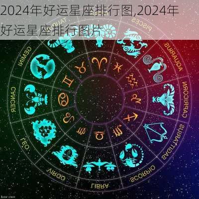 2024年好运星座排行图,2024年好运星座排行图片