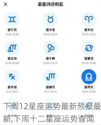 下周12星座运势最新预报最新,下周十二星座运势查询