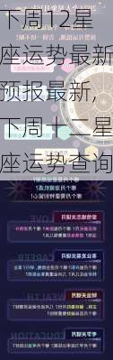 下周12星座运势最新预报最新,下周十二星座运势查询