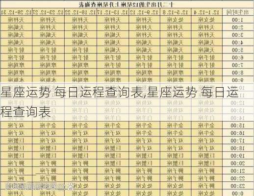 星座运势 每日运程查询表,星座运势 每日运程查询表