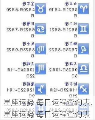 星座运势 每日运程查询表,星座运势 每日运程查询表