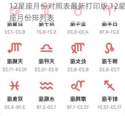 12星座月份对照表最新打印版,12星座月份排列表