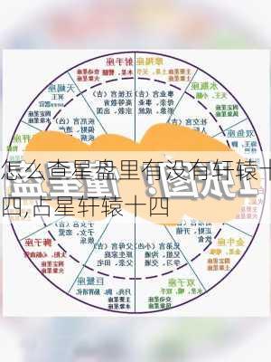 怎么查星盘里有没有轩辕十四,占星轩辕十四