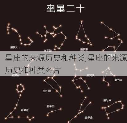 星座的来源历史和种类,星座的来源历史和种类图片