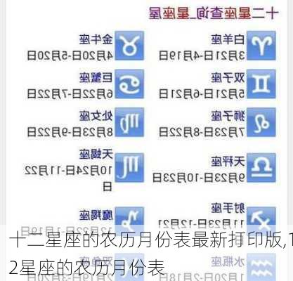 十二星座的农历月份表最新打印版,12星座的农历月份表