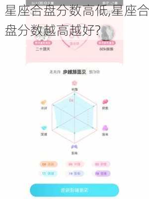 星座合盘分数高低,星座合盘分数越高越好?