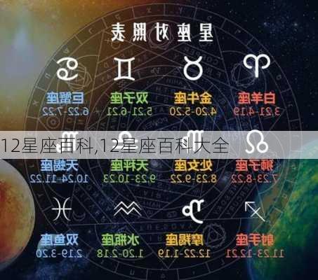 12星座百科,12星座百科大全