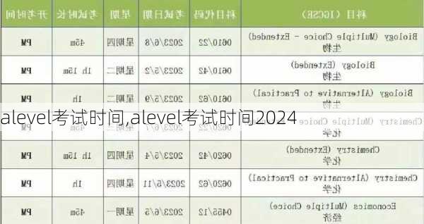 alevel考试时间,alevel考试时间2024