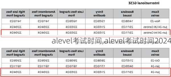 alevel考试时间,alevel考试时间2024