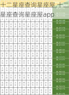 十二星座查询星座屋,十二星座查询星座屋app