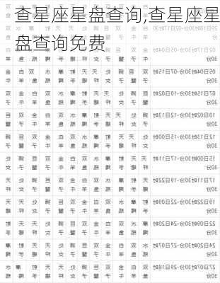 查星座星盘查询,查星座星盘查询免费