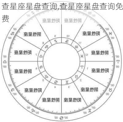 查星座星盘查询,查星座星盘查询免费