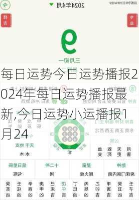 每日运势今日运势播报2024年每日运势播报最新,今日运势小运播报1月24