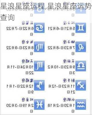星浪星座运程,星浪星座运势查询