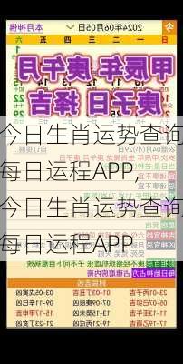 今日生肖运势查询每日运程APP,今日生肖运势查询每日运程APP