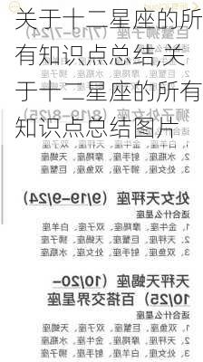 关于十二星座的所有知识点总结,关于十二星座的所有知识点总结图片