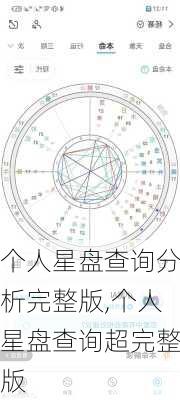 个人星盘查询分析完整版,个人星盘查询超完整版