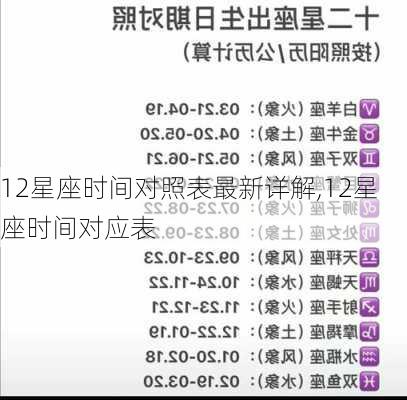 12星座时间对照表最新详解,12星座时间对应表