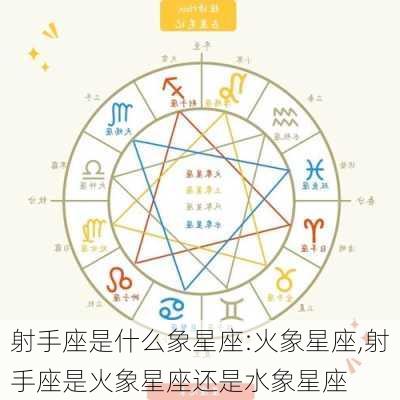 射手座是什么象星座:火象星座,射手座是火象星座还是水象星座