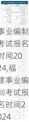 事业编制考试报名时间2024,福建事业编制考试报名时间2024