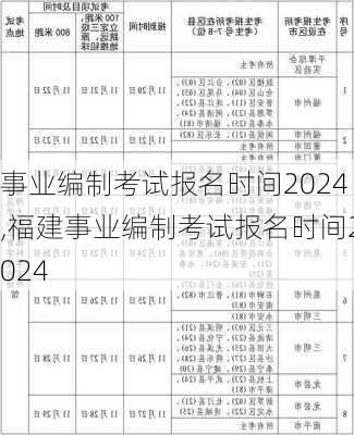 事业编制考试报名时间2024,福建事业编制考试报名时间2024