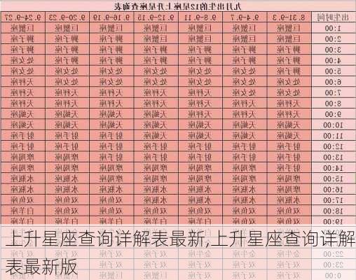 上升星座查询详解表最新,上升星座查询详解表最新版