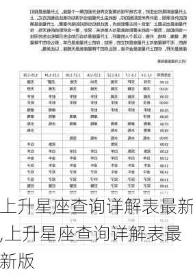 上升星座查询详解表最新,上升星座查询详解表最新版